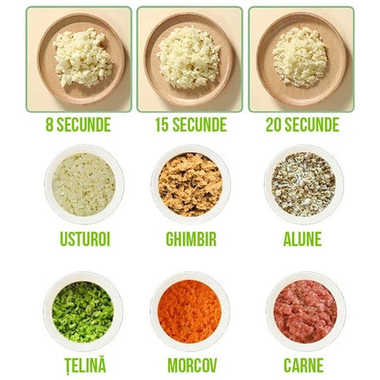 Tocator si maruntitor electric pentru alimente si legume 4 in 1